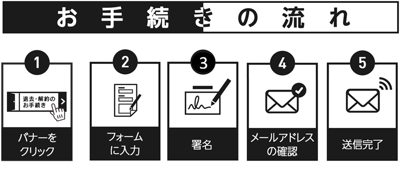 お手続きの流れ5列